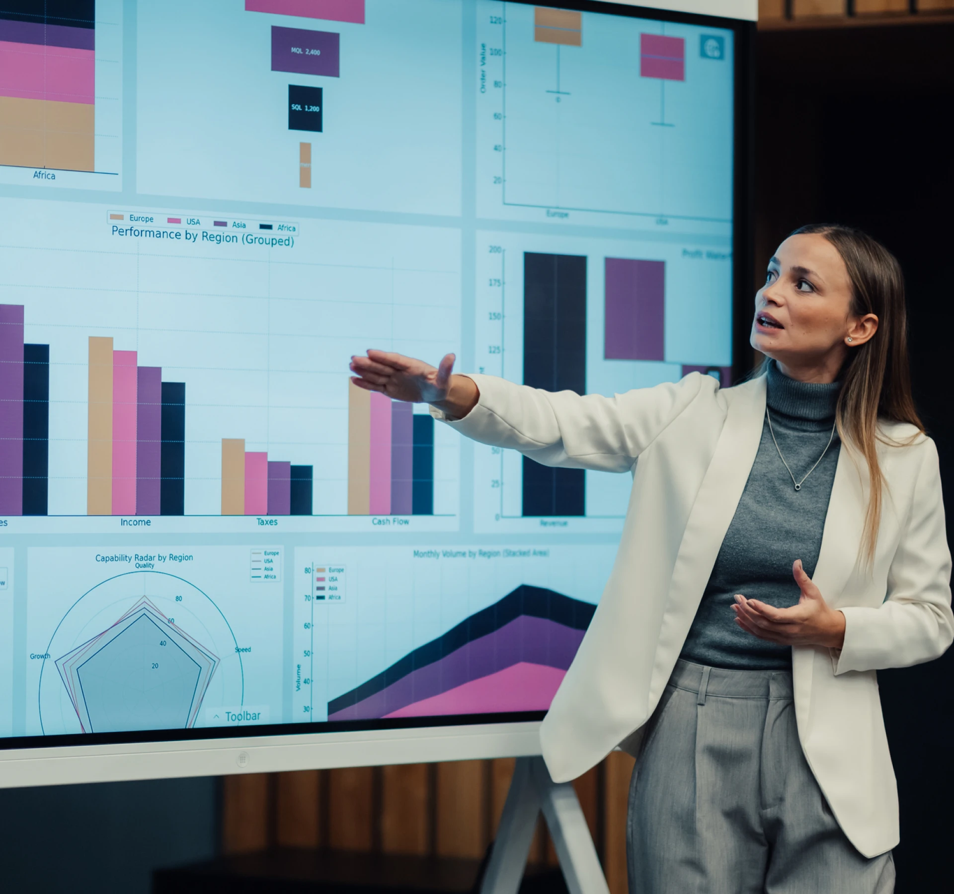 Businesswoman explaining charts and graphs.